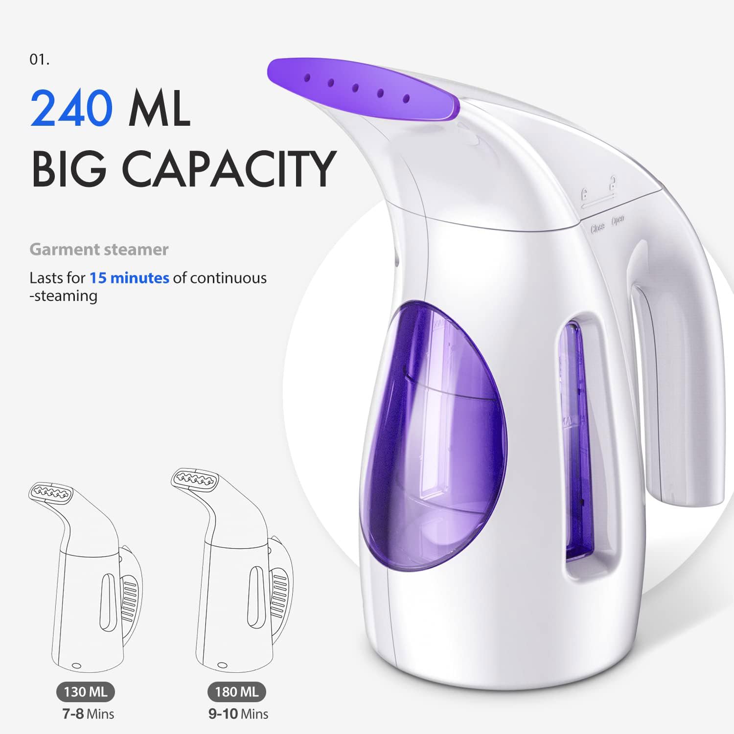 HiLIFE Steamer for Clothes, Portable Handheld Design, 240ml Big Capacity, 700W, Strong Penetrating Steam, Removes Wrinkle, for Home, Office(ONLY FOR 120V)-Black