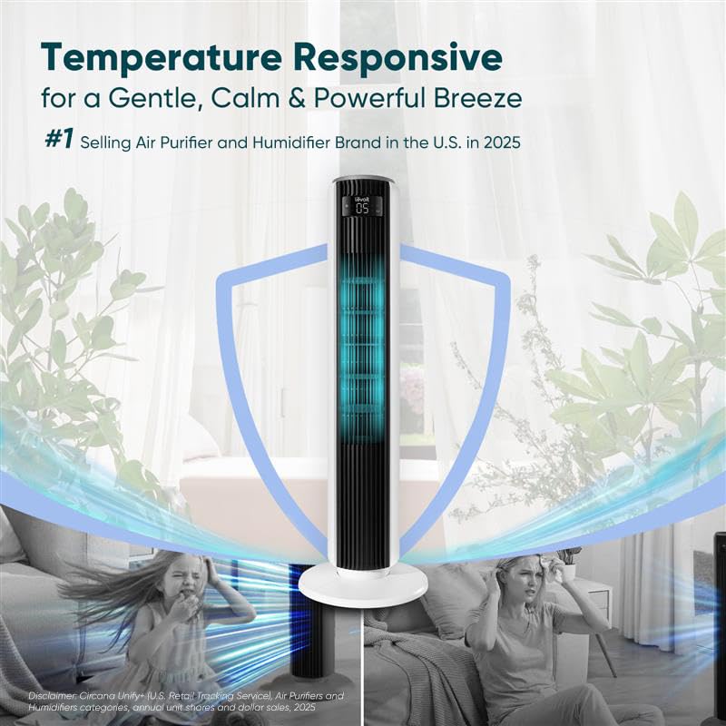 LEVOIT Classic 36 inch Tower Fan for Bedroom, 25ft/s Airflow Standing Fan that Blows Cold Air for Home, 90° Oscillation, Quiet 28dB, Remote, 12H Timer, 5 Speeds, 4 Modes with Smart Sensor, Black