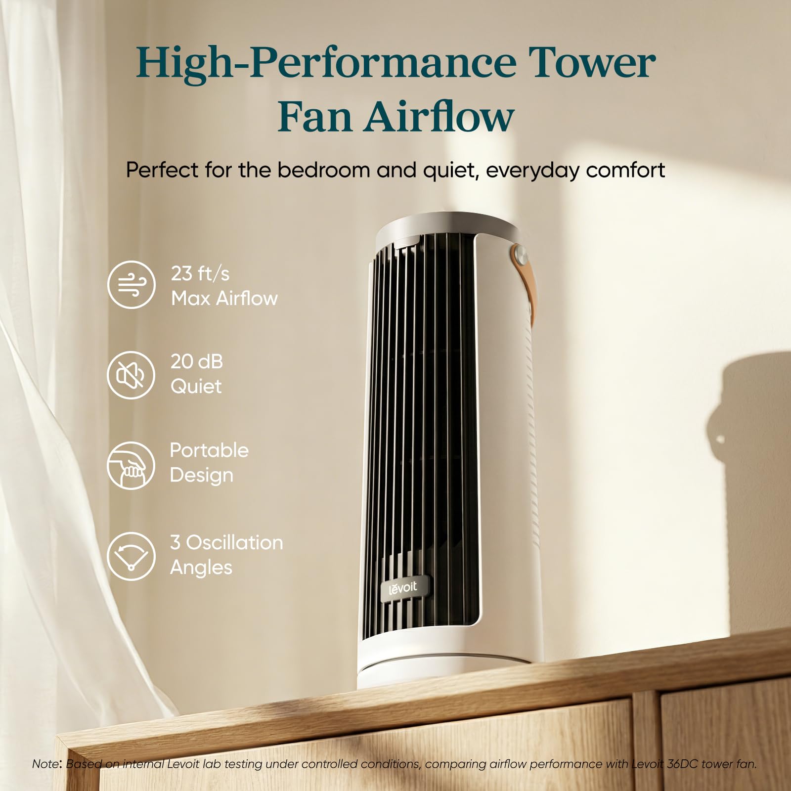 LEVOIT Classic 36 inch Tower Fan for Bedroom, 25ft/s Airflow Standing Fan that Blows Cold Air for Home, 90° Oscillation, Quiet 28dB, Remote, 12H Timer, 5 Speeds, 4 Modes with Smart Sensor, Black