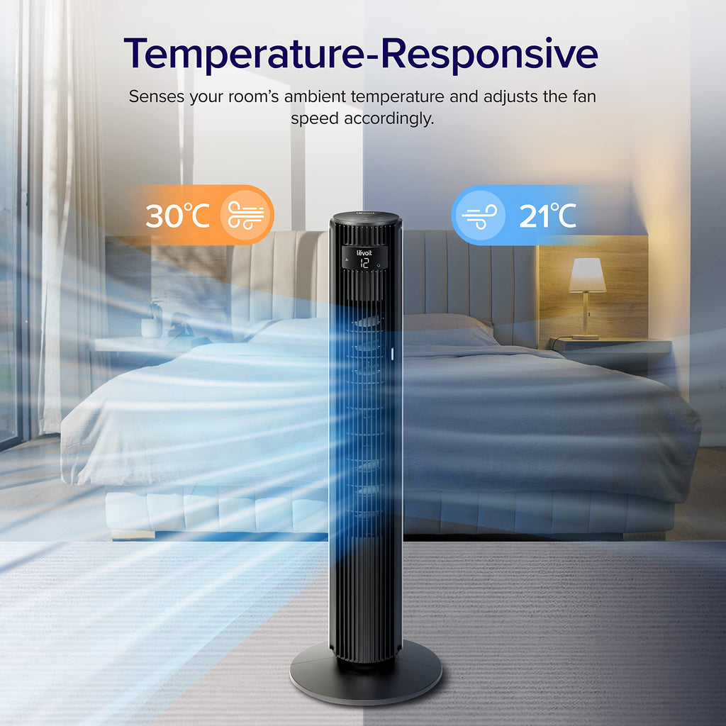 LEVOIT Classic 36 inch Tower Fan for Bedroom, 25ft/s Airflow Standing Fan that Blows Cold Air for Home, 90° Oscillation, Quiet 28dB, Remote, 12H Timer, 5 Speeds, 4 Modes with Smart Sensor, Black